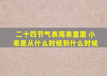 二十四节气表简表里面 小寒是从什么时候到什么时候